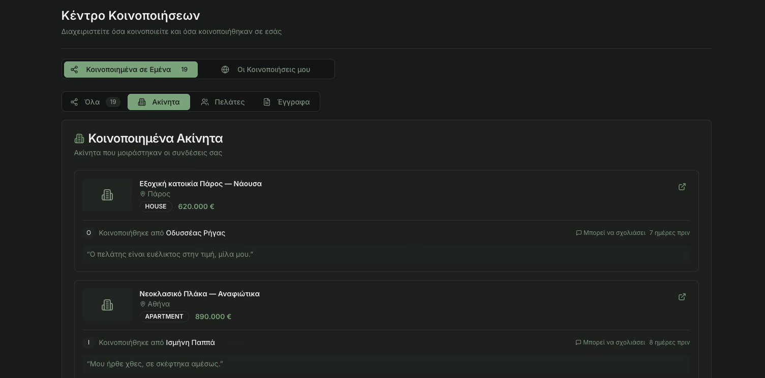 Oikion’s Sharing Hub: every shared record grouped into On my showcase, In the Polis network, and Shared with connections, each row carrying a plain visibility badge